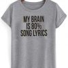 my brain is 80% song lyrics